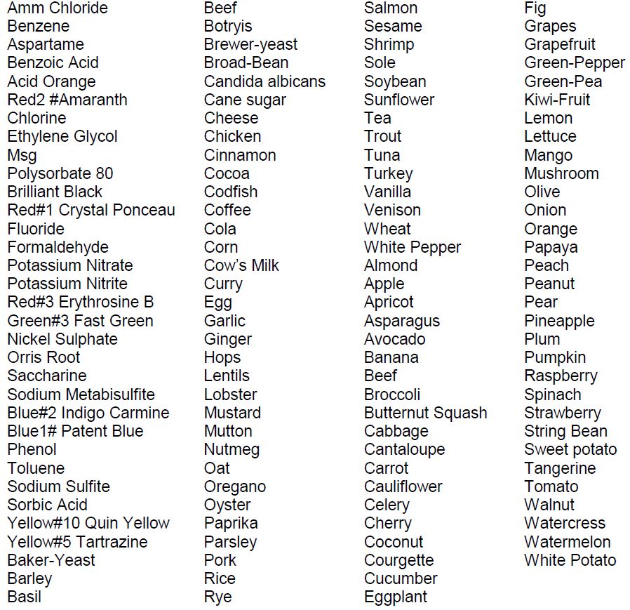 list of antigens